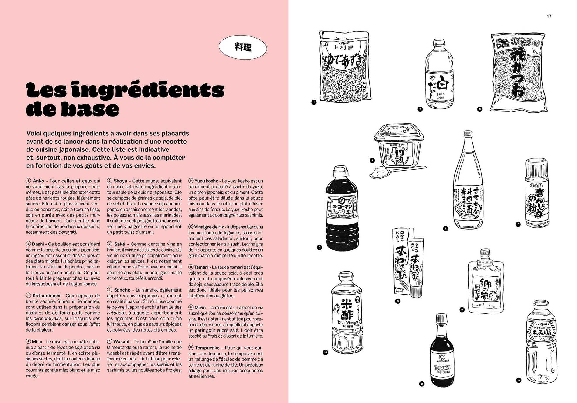 Page d'ingredients - JAPAN CANTINA.jpg