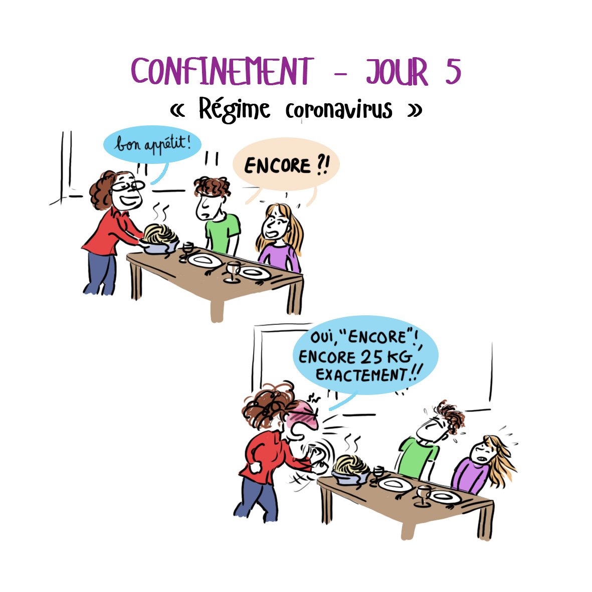 Journal de confinement - jour 5