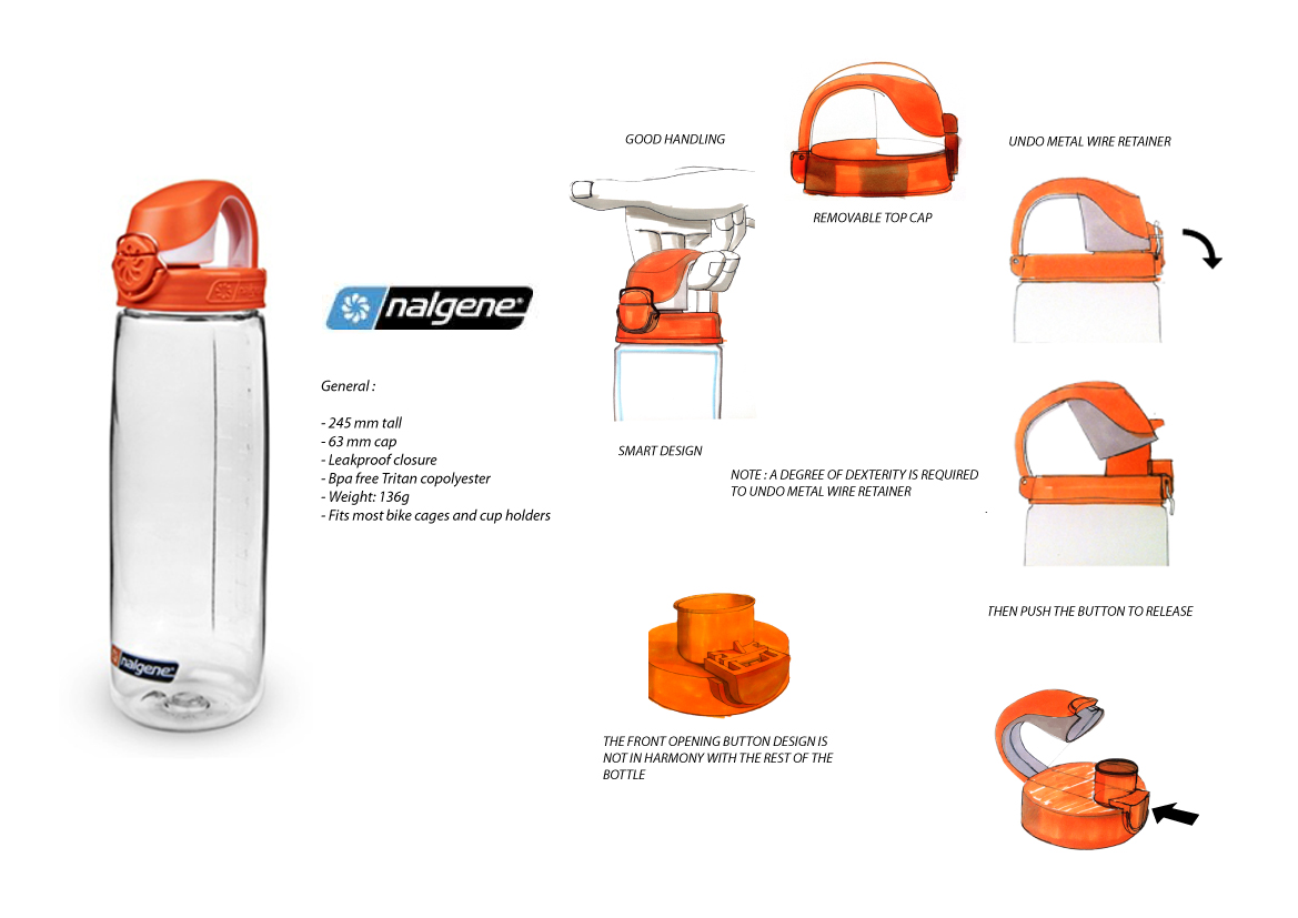 Alexandre Alton Portfolio Redesign Of The Existing Nalgene Otf Top Cap Alexandre Alton Portfolio Redesign Of The Existing Nalgene Otf Top Cap