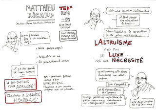 AurelieBlardQuintard_TEDxParis_Novembre2013_MatthieuRicard.jpeg