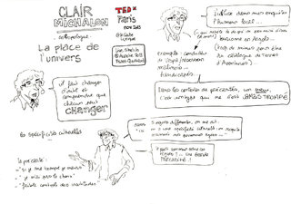 AurelieBlardQuintard_TEDxParis_Novembre2013_ClairMichalon.jpeg