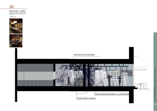 Page portfolio 7b.jpg