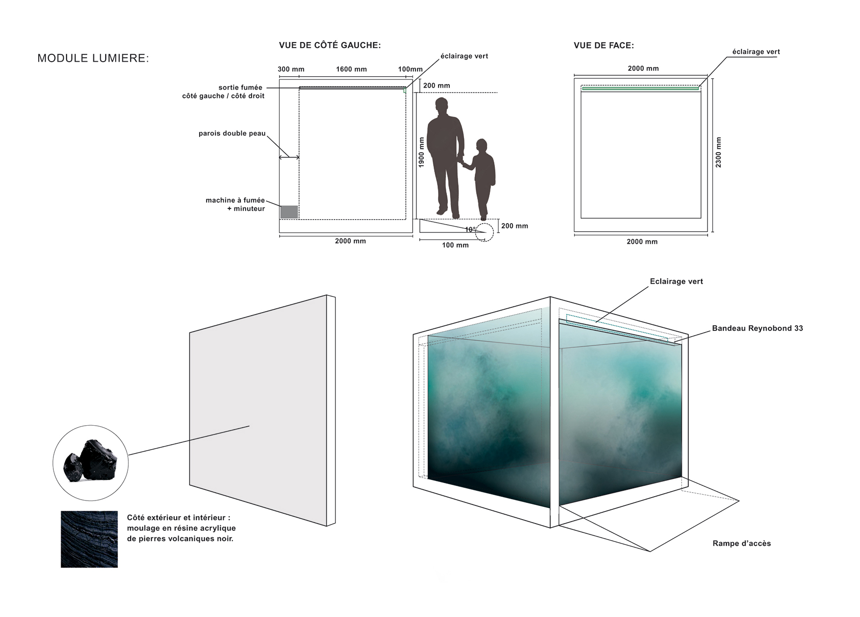 Graphisme / Stands / Connaissens