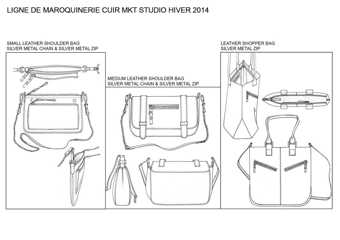 Croquis maroquinerie MKT STUDIO