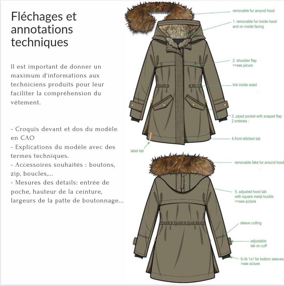 la fiche fléchages et annotations.jpg