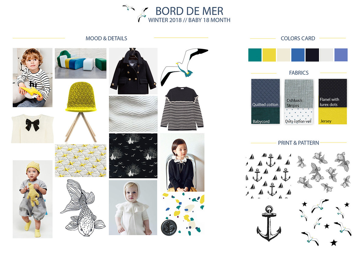 Moodboard marin bébé Mixte. Copyright