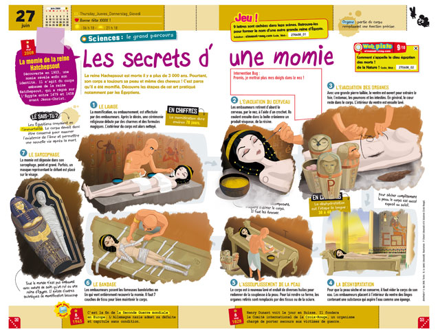 Almanack<br/><span>Réalisation d'une double page sur les secret d'une momie...édition Milan Presse</span>