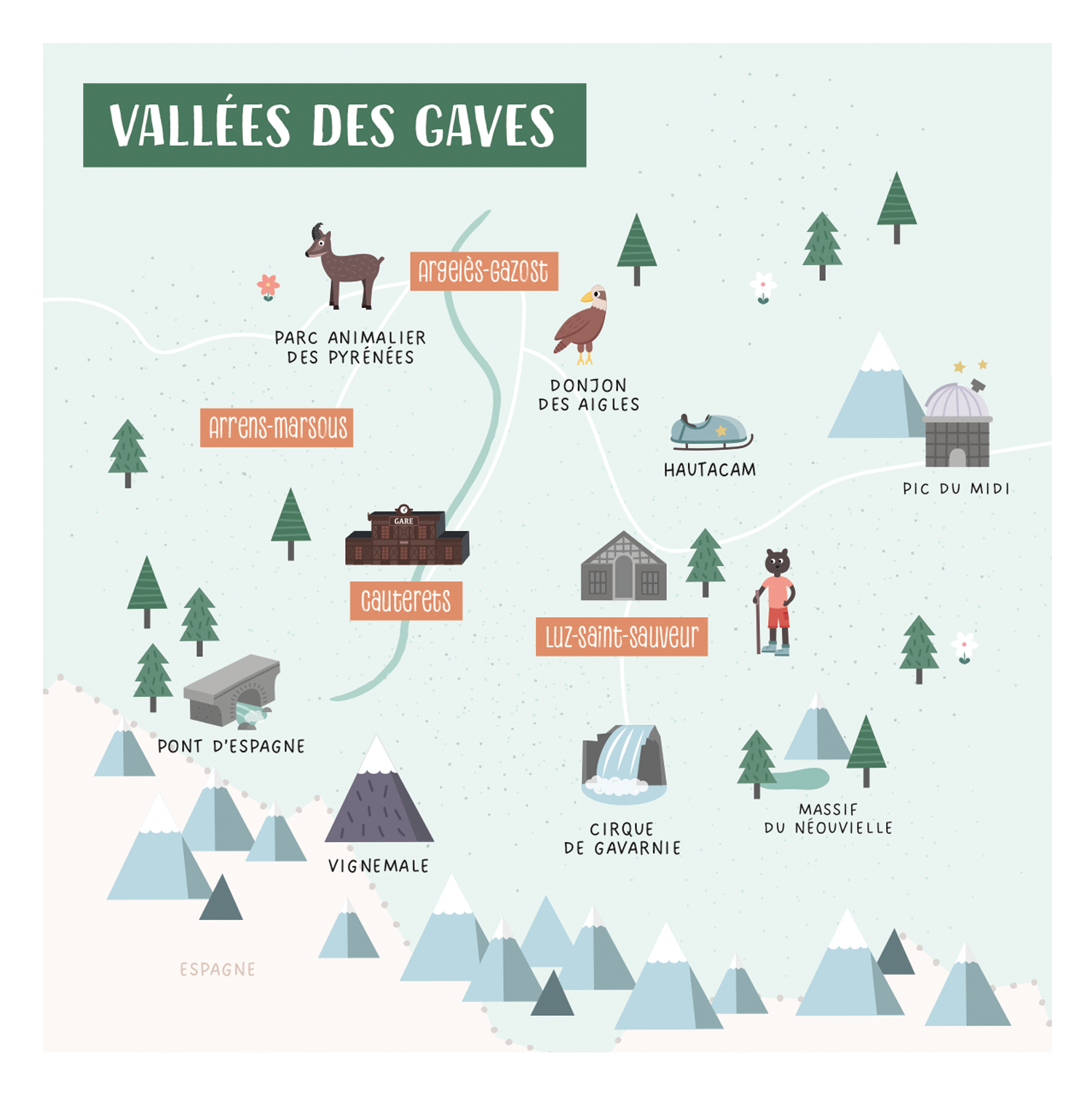 Vallées des Gaves