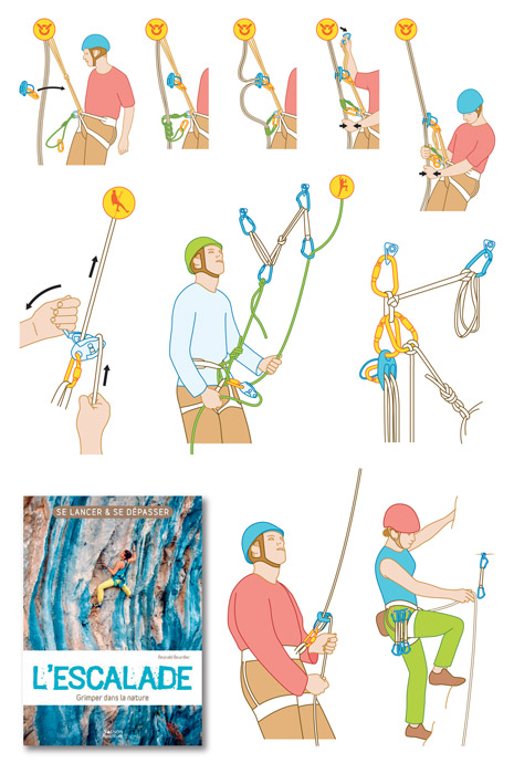 Illustrations d'un livre sur l'escalade (Vagnon, 2021).