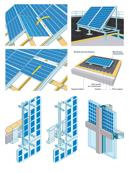 Illustrations pour un guide sur les normes régissant l'installation de panneaux photovoltaïques (CSTB, 2018).