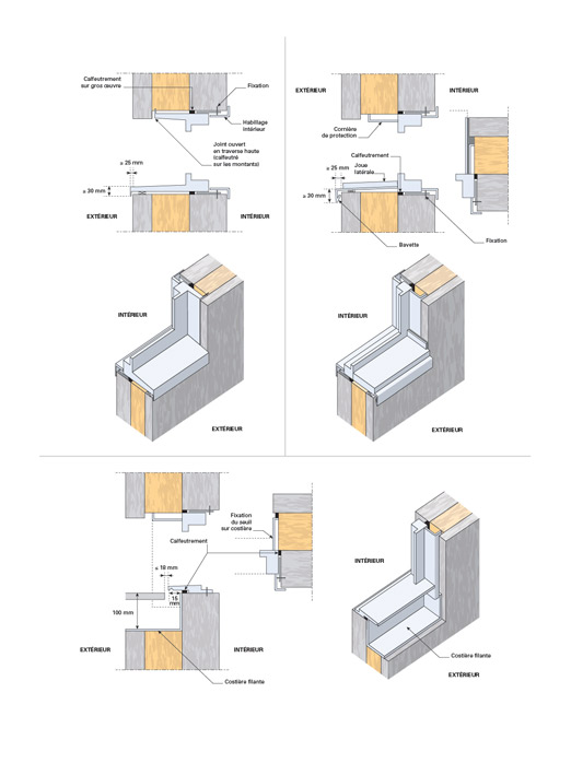 Schémas pour un guide sur les procédés de panneaux sandwich (CSTB, 2013).