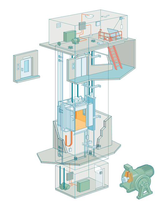 Illustration d'un ascenseur en éclaté (Agence Ressort Graphique, 2020).