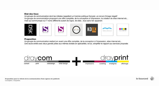 Communication globale conseil Occitanie