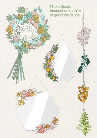 Illustrations vectorielles pour la fleuristerie Blømeko