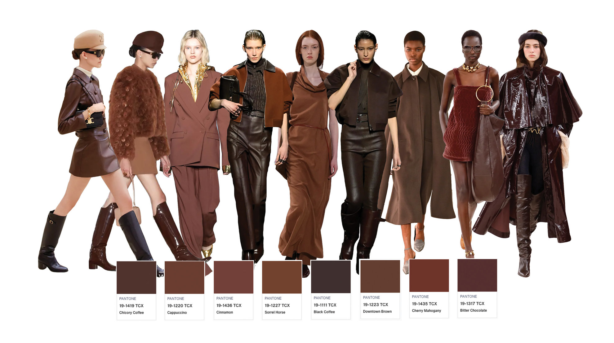 Planche Tendance Couleur