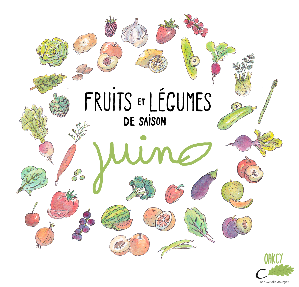 fruits et légumes de saison