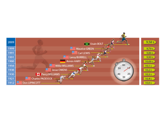 Hachette_100m.png