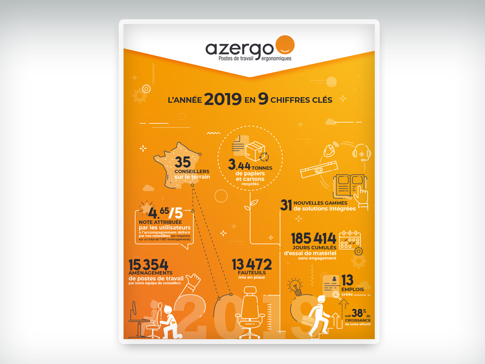 Infographie /// Azergo