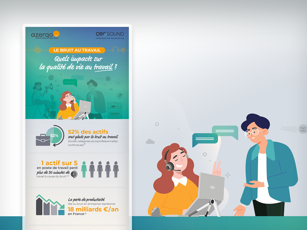Infographie /// Orosound