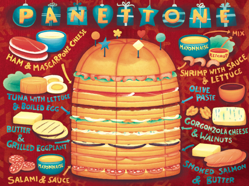 Gastronomic Panettone_1.jpg