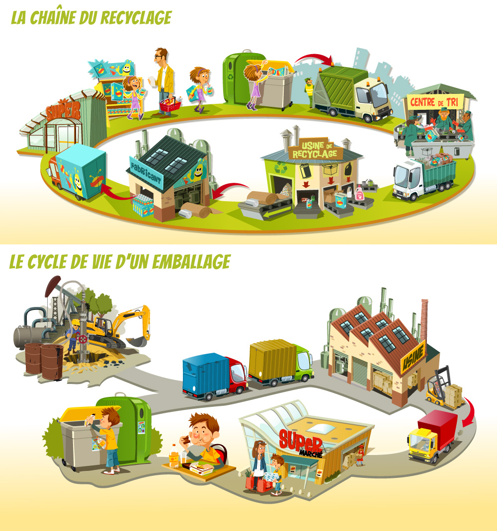 ECO-EMBALLAGES