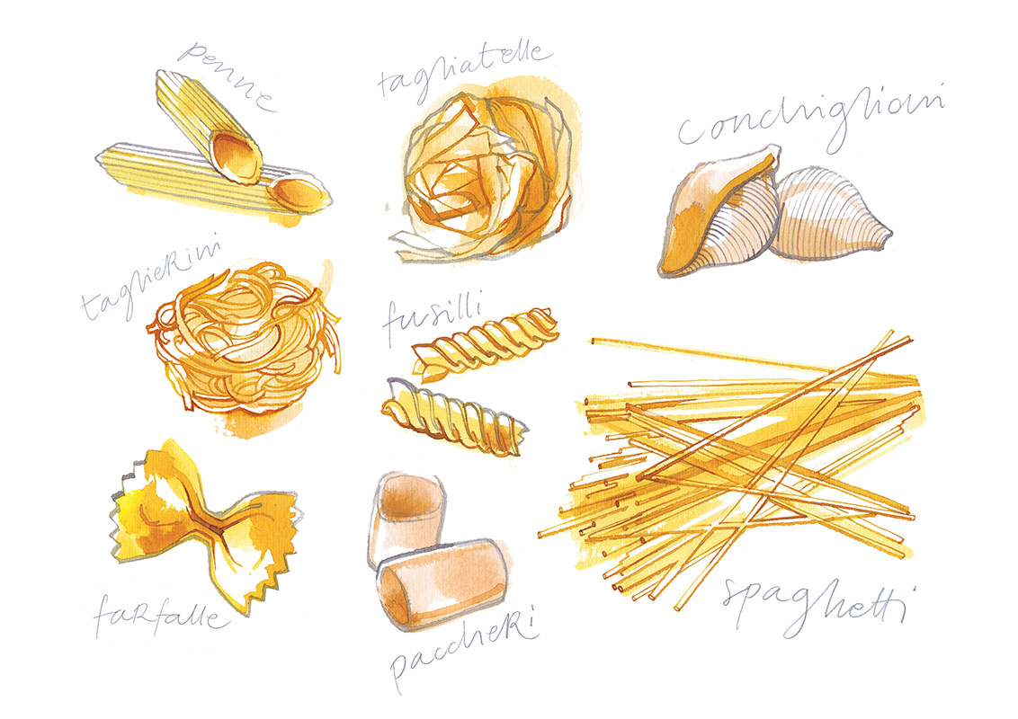 Les pâtes! Watercolor food illustration